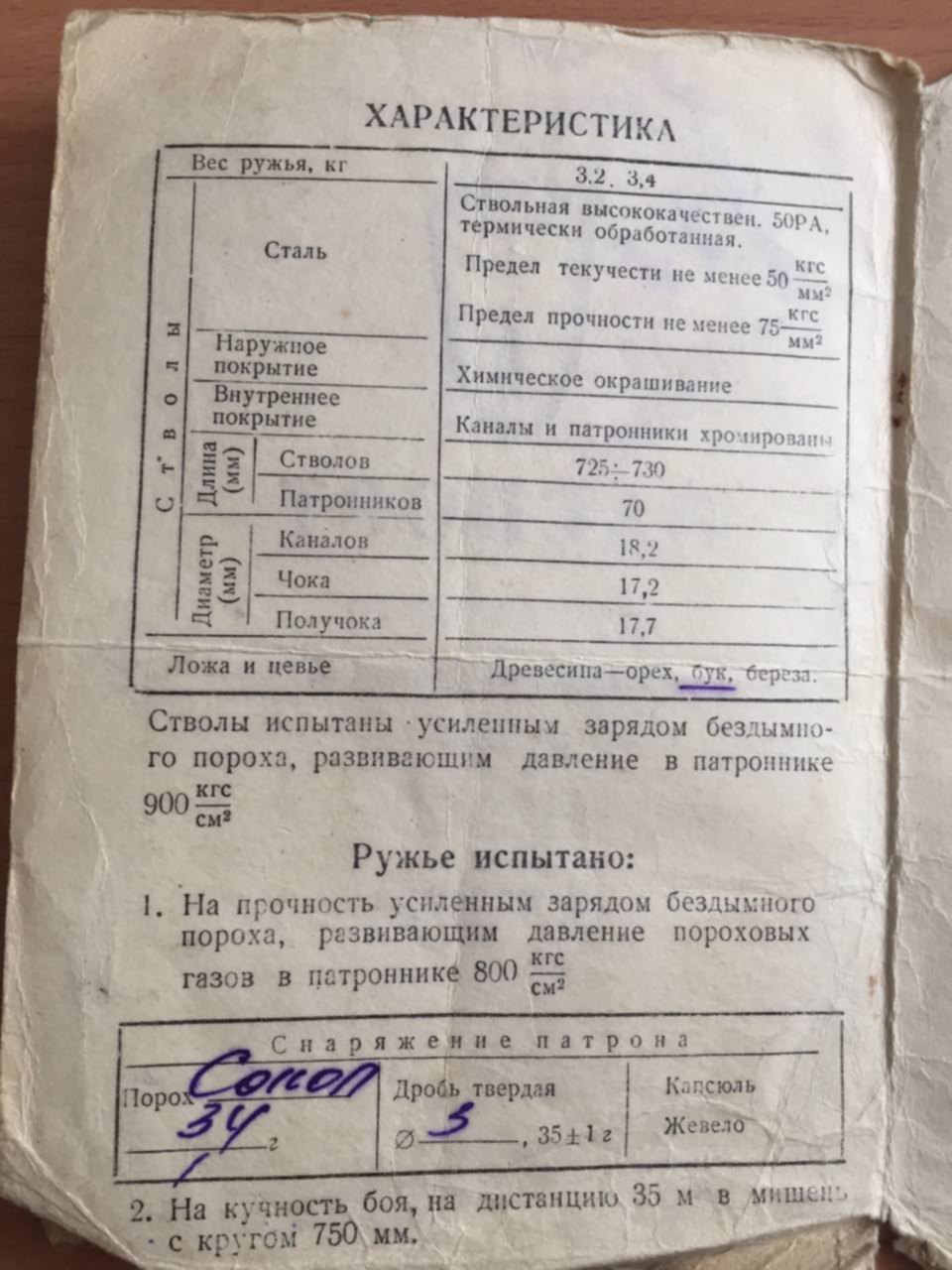 паспорт ружья иж-12. ружья иж 16 16 20 калибр. иж-58 16 калибр паспорт. паспорт ружья иж 16 калибра. иж 12 характеристики.