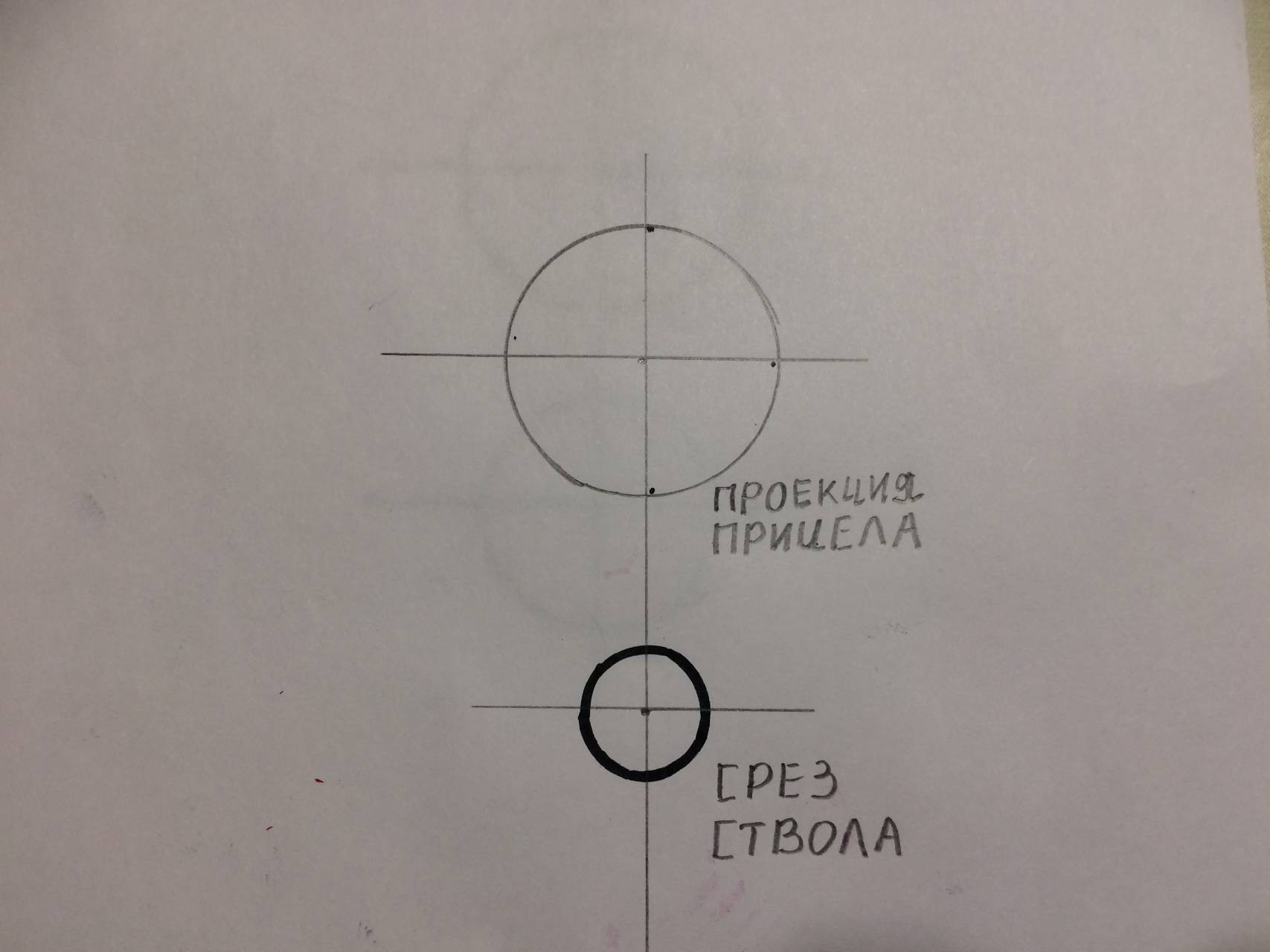 высота оптической оси прицела. высота установки оптического прицела. высота прицела над стволом. баллистический калькулятор 2,43. высота прицела над стволом как измерить.