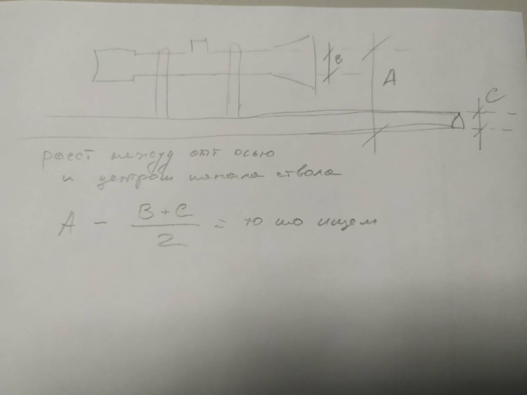 высота прицела над стволом