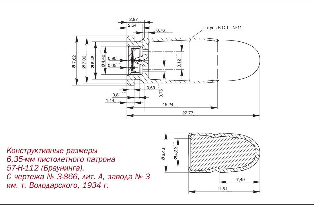 Чертеж патрона. Патрон Браунинг 6.35 чертеж. Гильза 9х19 Люгер чертеж. Патрон 9 мм чертеж. Чертеж патрона 6,35 мм.