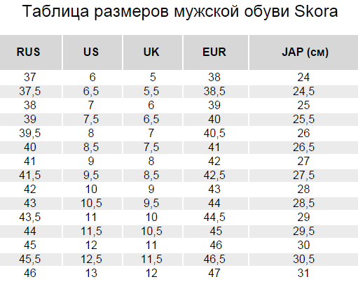 Размер us 5 размер русский