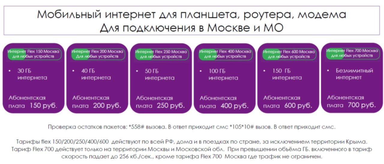 Тарифный план персональный мегафон