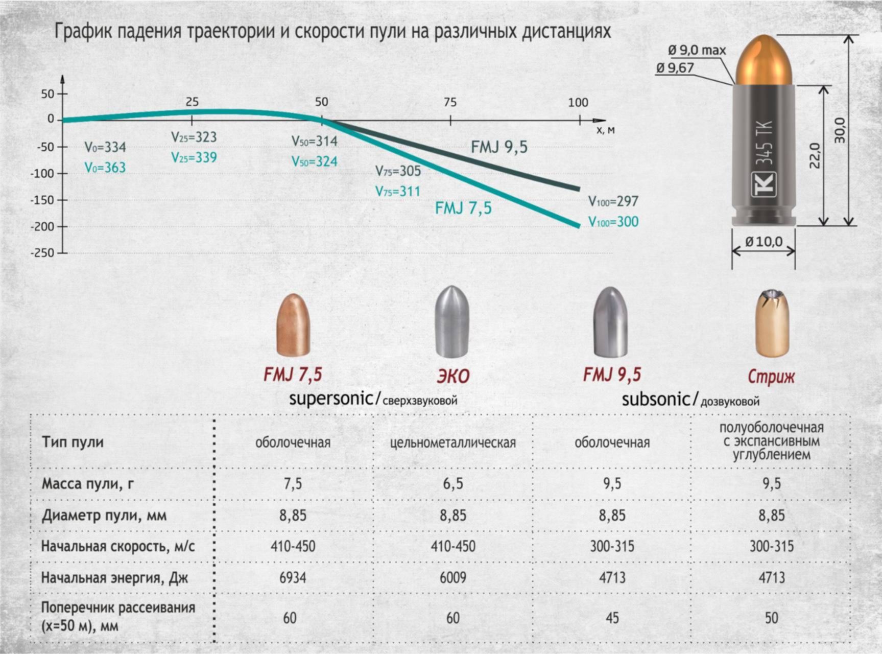 что такое пристрелка в пабг фото 89