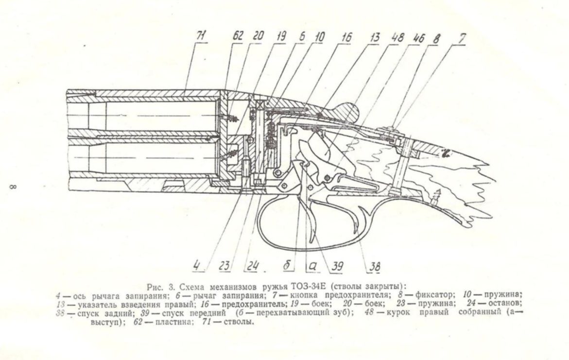 Тоз 87 взрыв схема