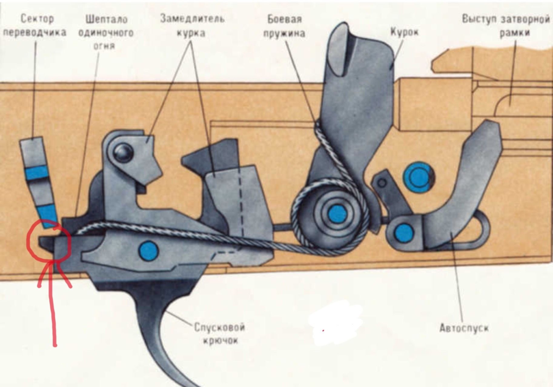 Ударно-спусковой механизм АК-74