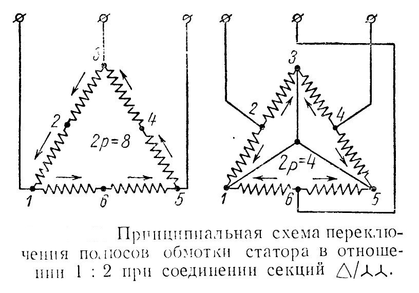 Треугольник на схеме