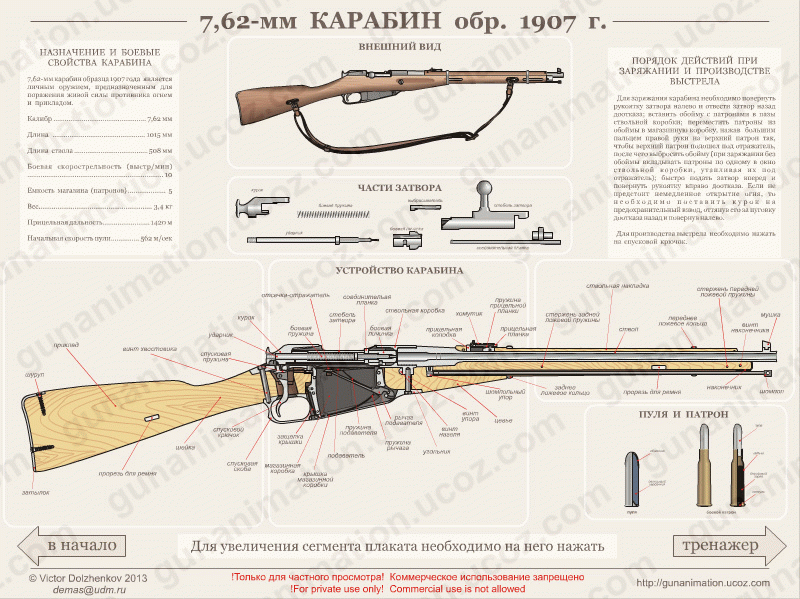 Винтовка мосина схема чертеж