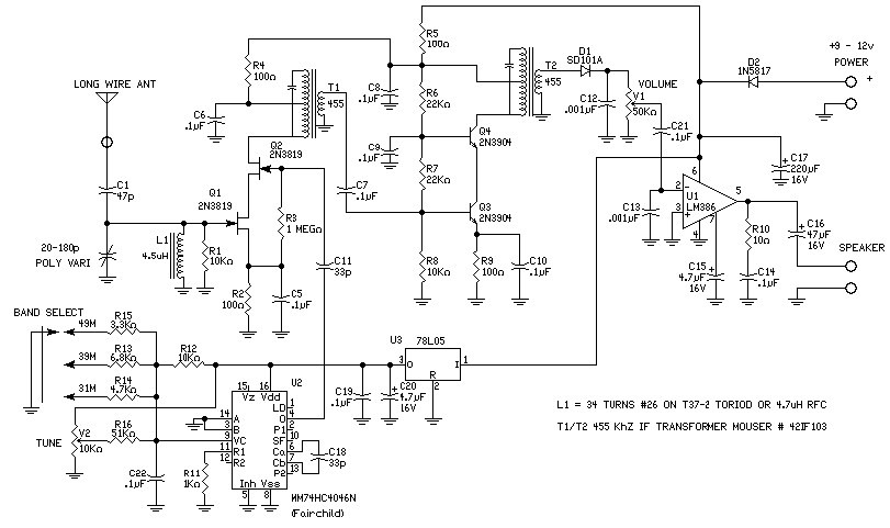 Cqham ru портал российских радиолюбителей