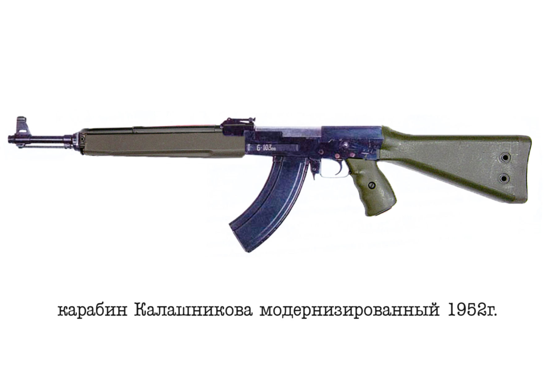 Оружейные идеи