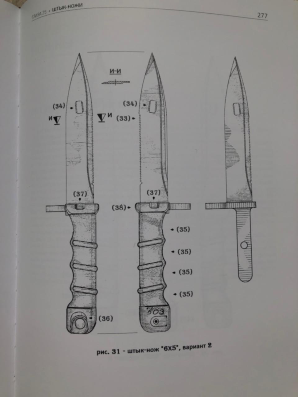 ТТХ штык ножа