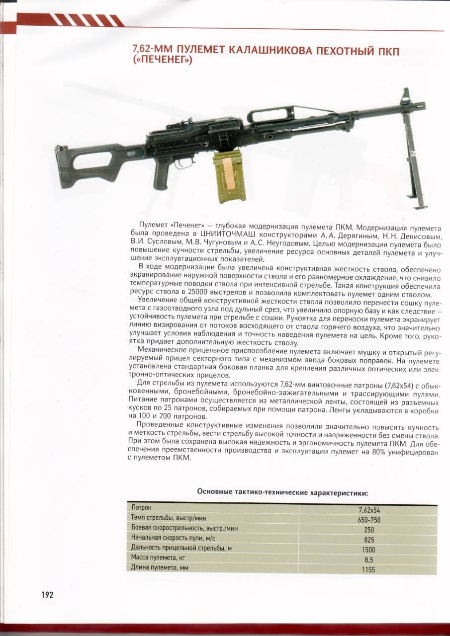 ТТХ Печенег пулемет 7.62 ПКП