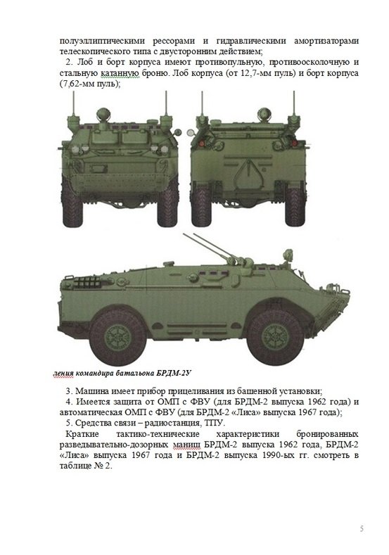 Карта смазки брдм 2