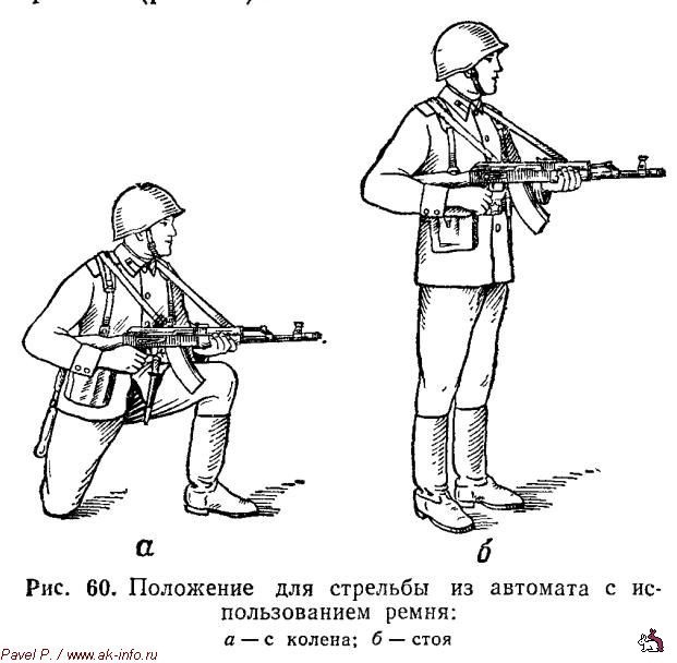 Принятие положения для стрельбы подготовка автомата к стрельбе прицеливание презентация