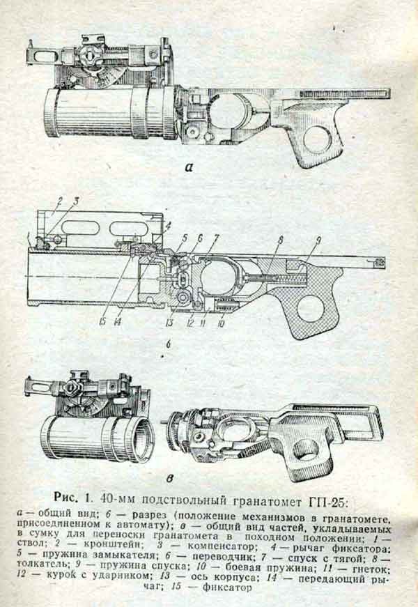 Чертеж гп 30