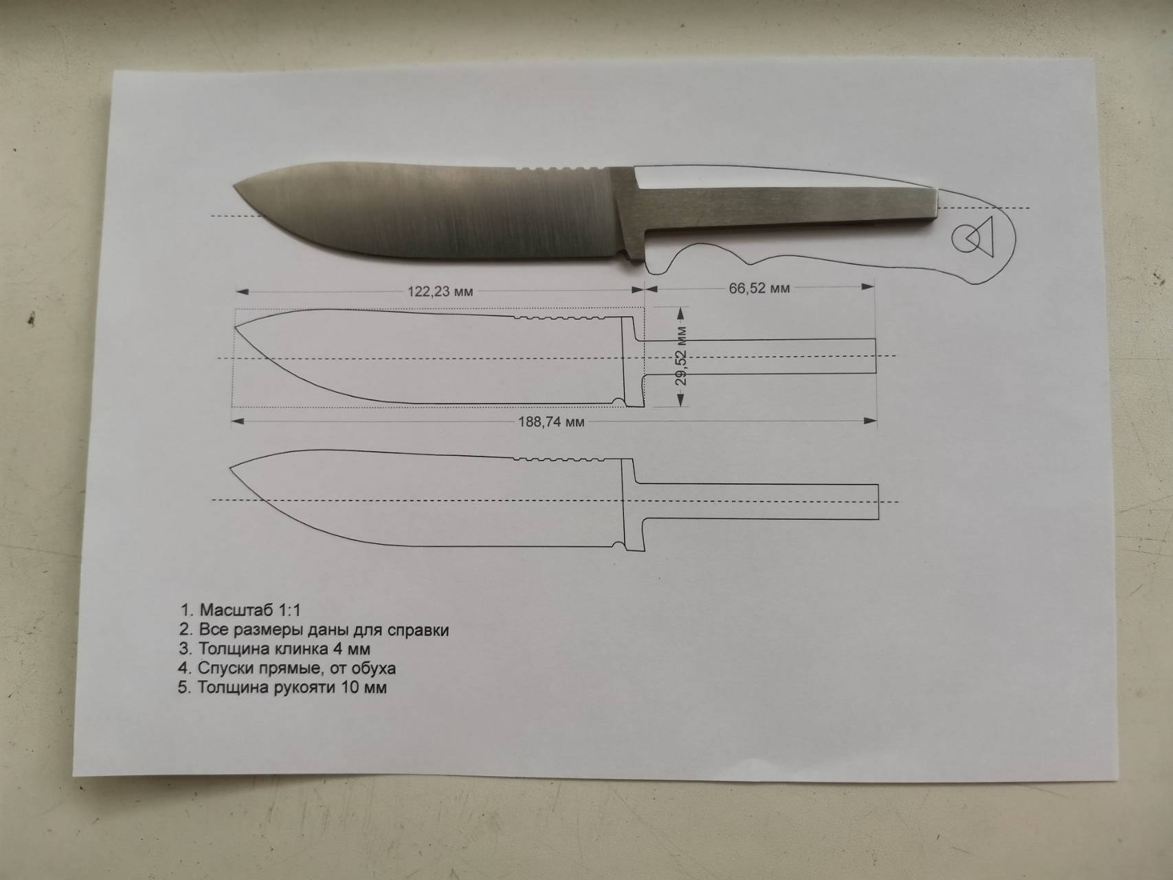 Допустимое лезвие ножа. Разрешенный размер ножа. Разрешенные ножи. Разрешенный размер клинка. Разрешенный размер ножа для ношения.