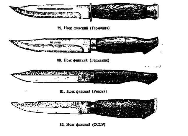 Чертежи финских ножей