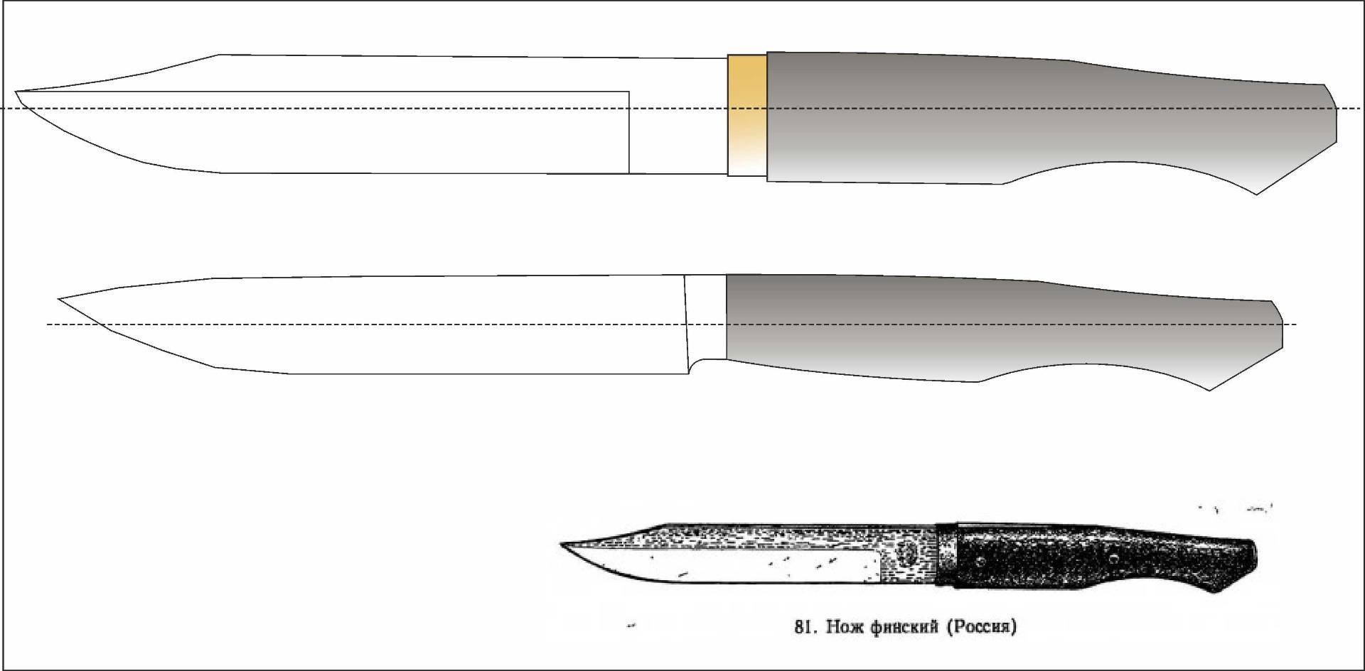 Финский нож чертежи и размеры