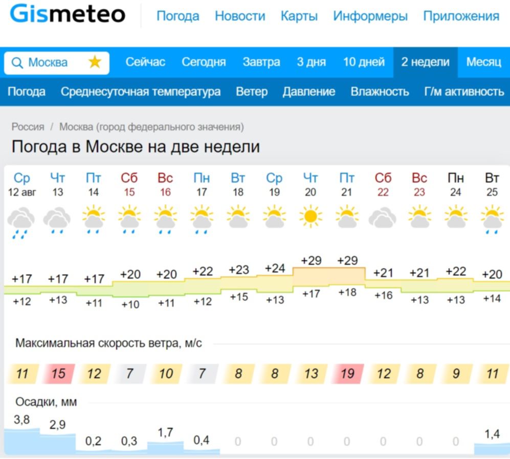 Как изменить погоду. Изменение погоды. Погода меняется. Погода изменилась. Погода в Москве на сегодня и завтра.