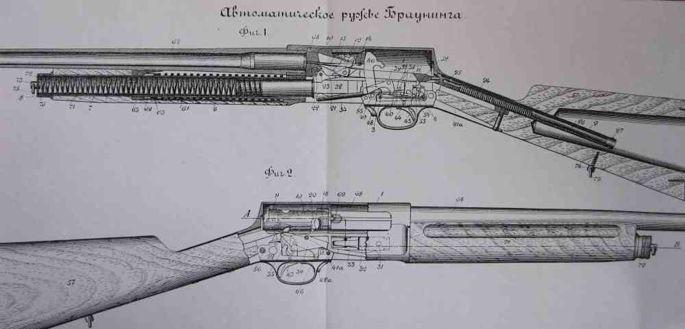 Браунинг авто 5 схема