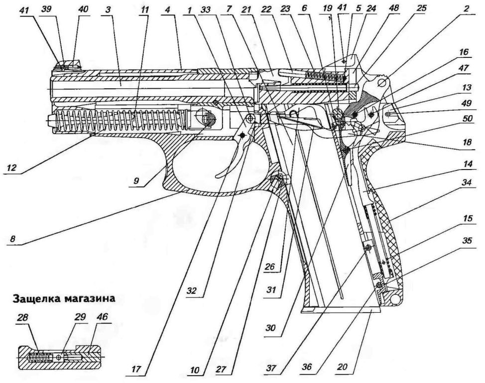 Пистолет устройство и схема