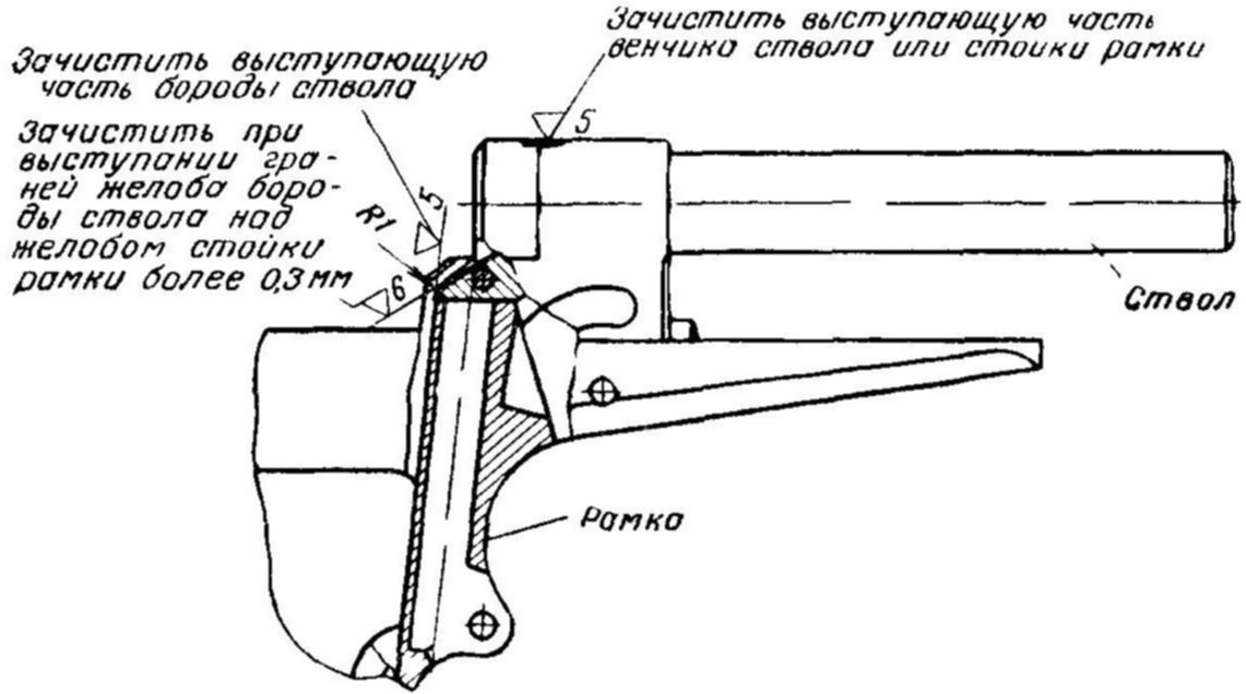 Размеры пистолета пм чертеж