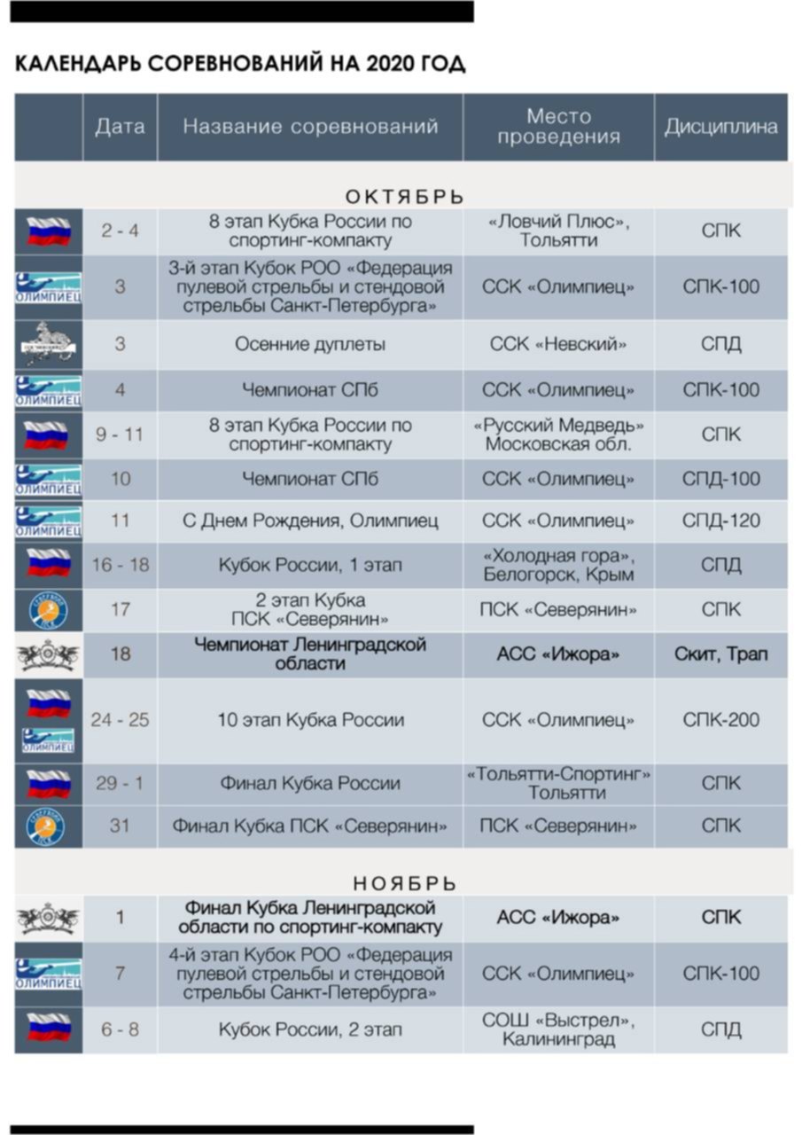 Медали пауэрлифтинг нап. Нап календарь соревнований. Форма протокола круглого стола. Нап календарь соревнований. Пауэрлифтинг соревнования.