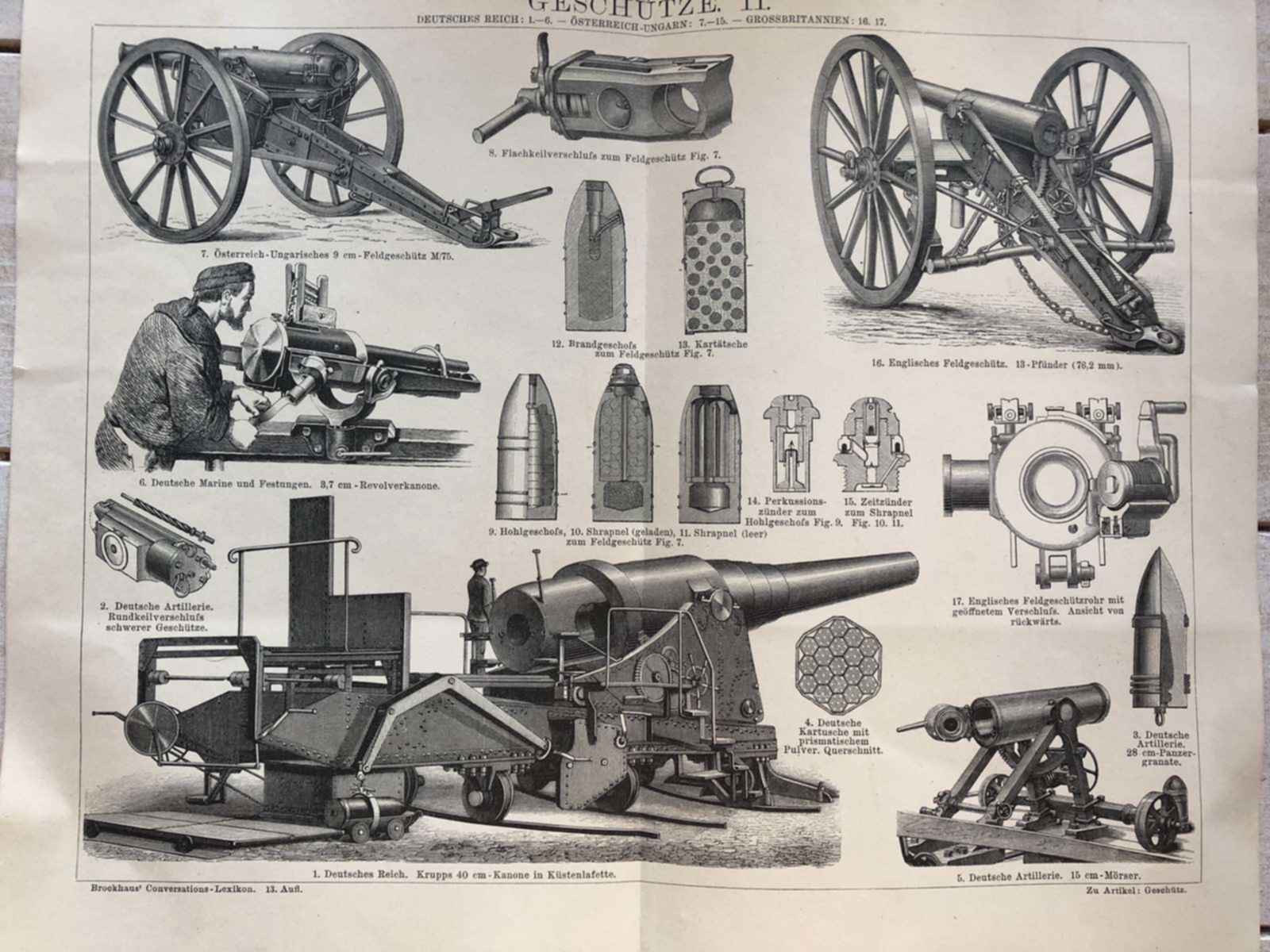 Осадная артиллерия 19 века