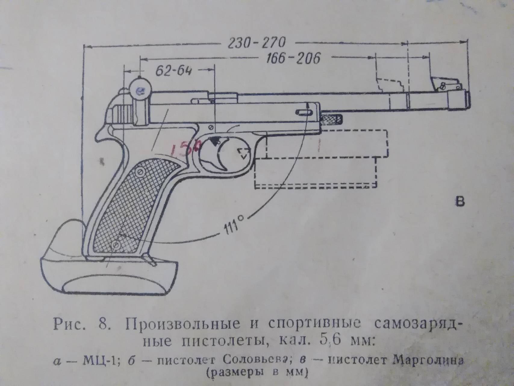 Размеры пистолета. Пистолет Марголина МЦ чертежи. Чертёж ствола Марголина. Марголина МЦ чертеж. Пистолет Марголина чертеж схема.