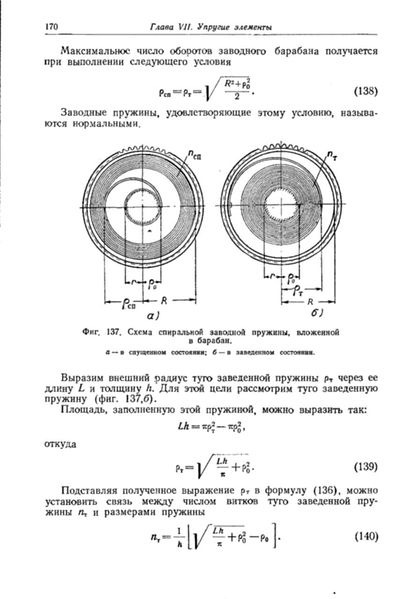 Расчет длины пружины