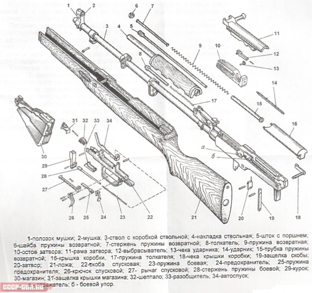 Сборка карабина. Самозарядный карабин Симонова схема. СКС-45 самозарядный карабин Симонова схема. Винтовка Мосина устройство чертеж. Самозарядный карабин Симонова (СКС) чертеж.