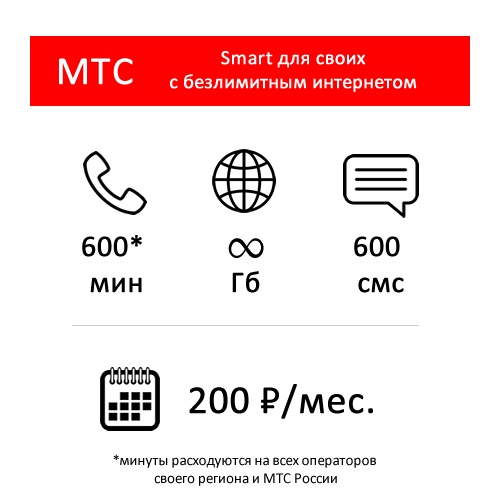 Sim карта для интернета мтс