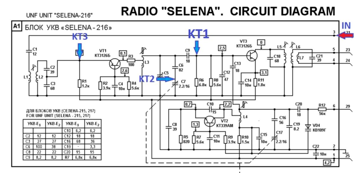 Selena b215 схема радиоприемника