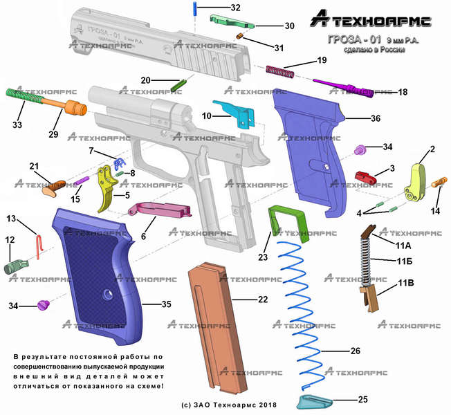 Что такое взрыв схема