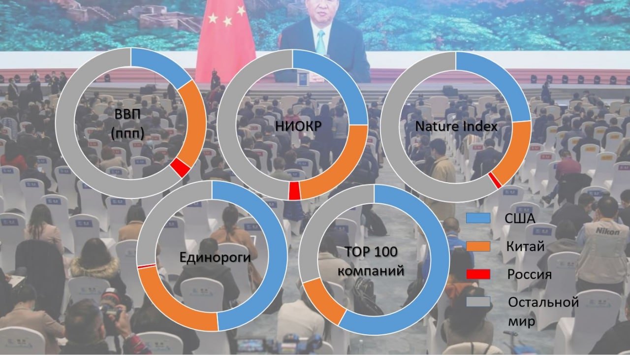Сколько лет исполнится в 2025 году. Сколько лет исполнится в 2025 году