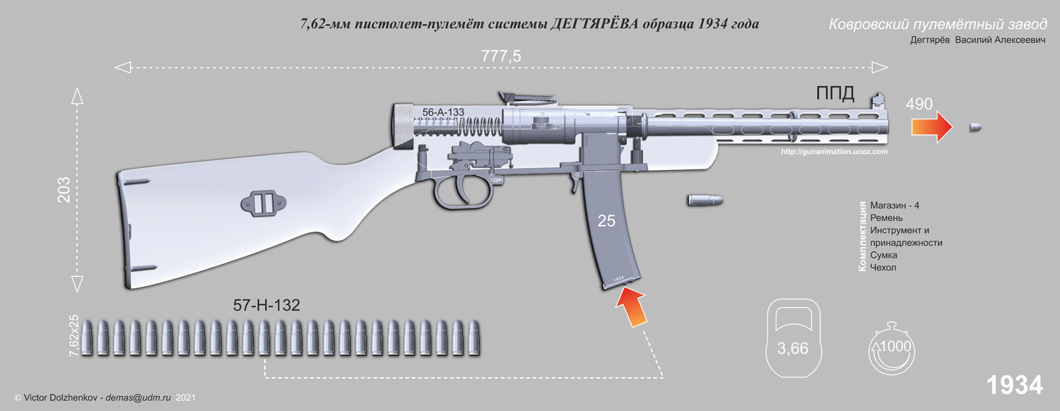 Ппд 40 чертежи