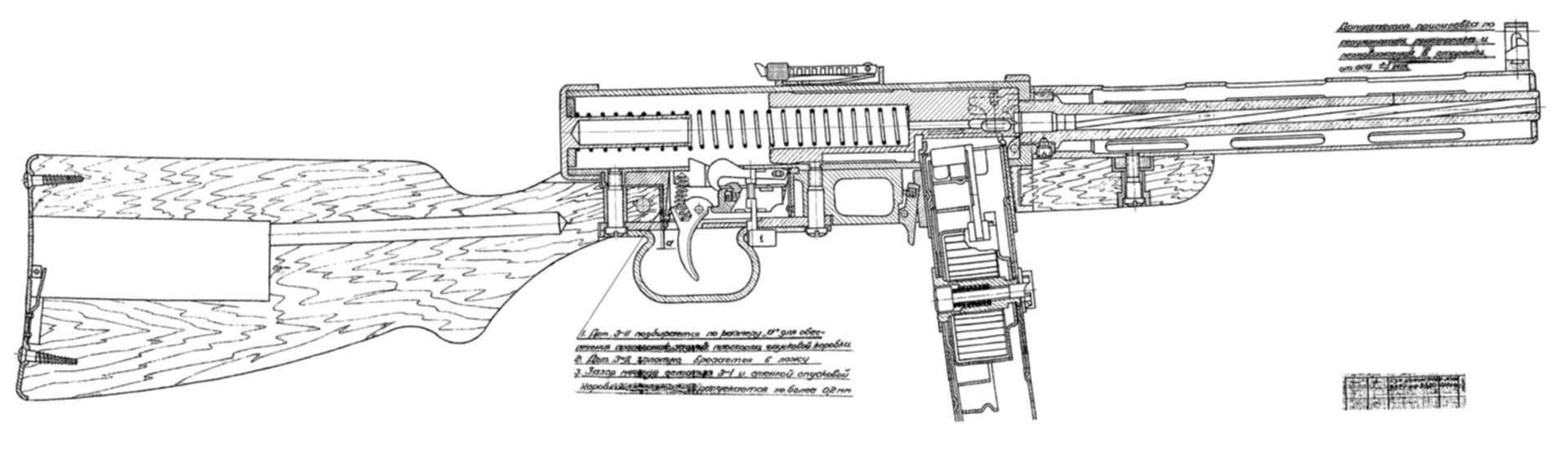 Пистолет-пулемёт Шпагина чертежи