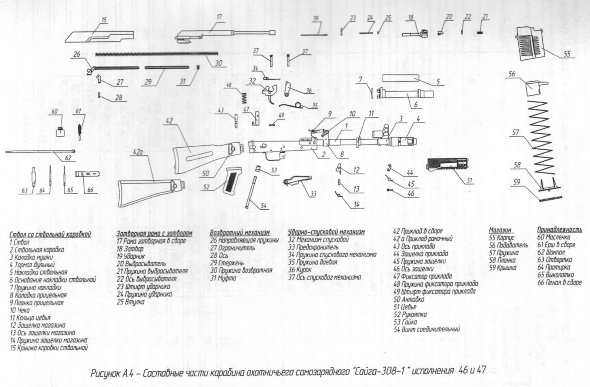 Взрыв схема сайга 9