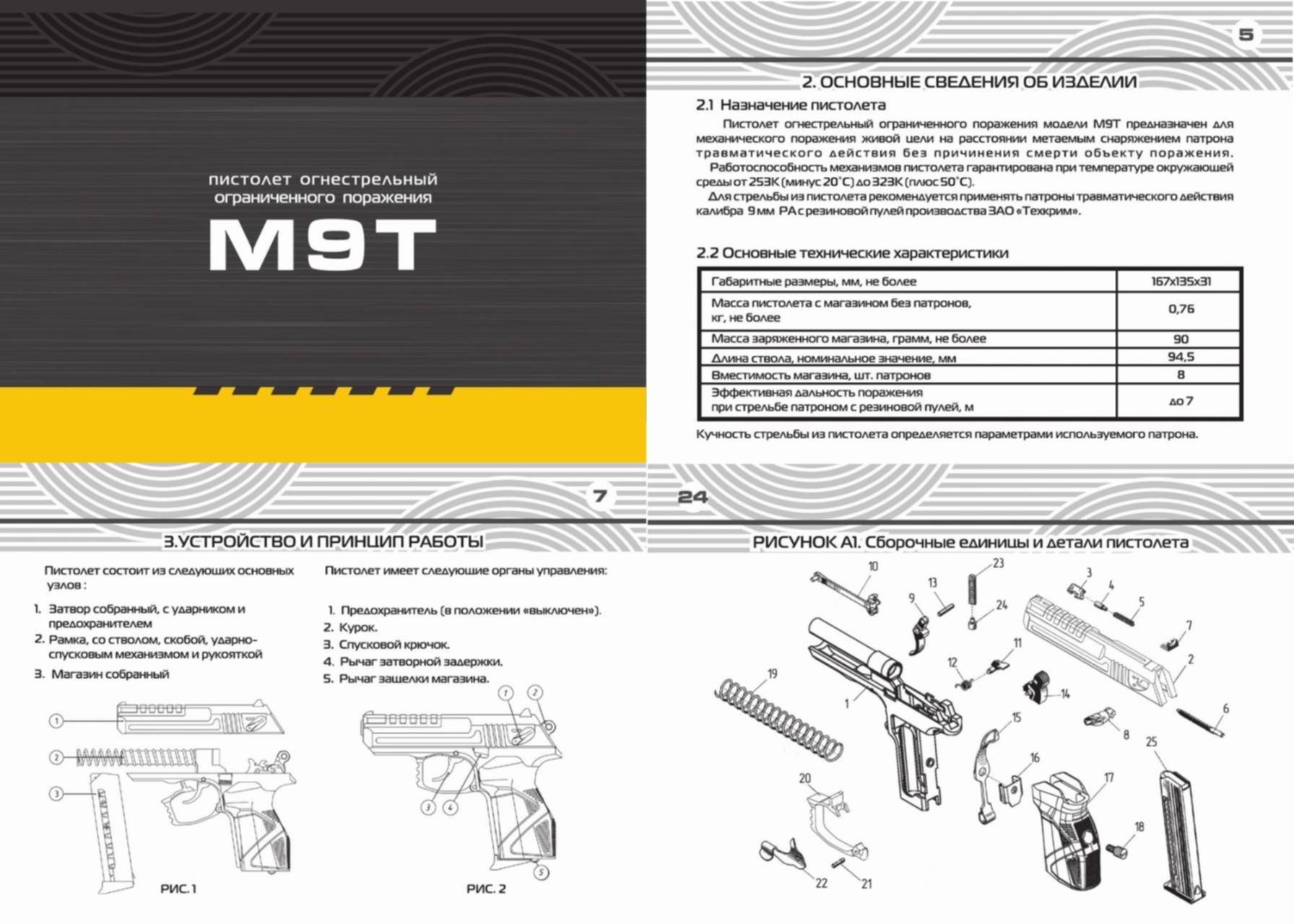 Инструкция пистолета. Пистолет ООП м9т Калибр 9мм ра (затвор нержавеющая сталь), шт. Пистолет м9т ООО стрела. Пистолет ООП м9т ствол схема. Оооп м9т стрела к.9 ра.