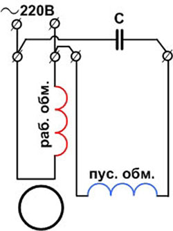 Схема подключения однофазного двигателя с пусковой обмоткой и конденсатором