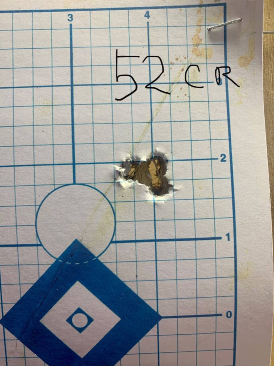 Ирбис 30-06. Формула s п. P. П. R s p формула.