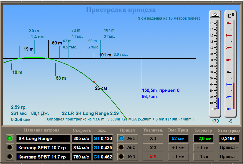 Полет пули 308. Баллистика пули 7.62 39.