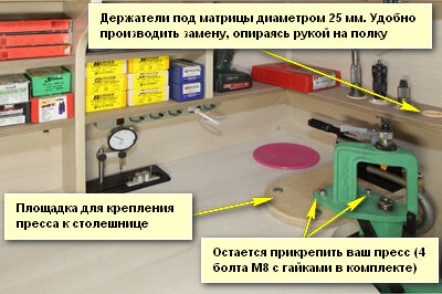 Какой стол нужен для бронника