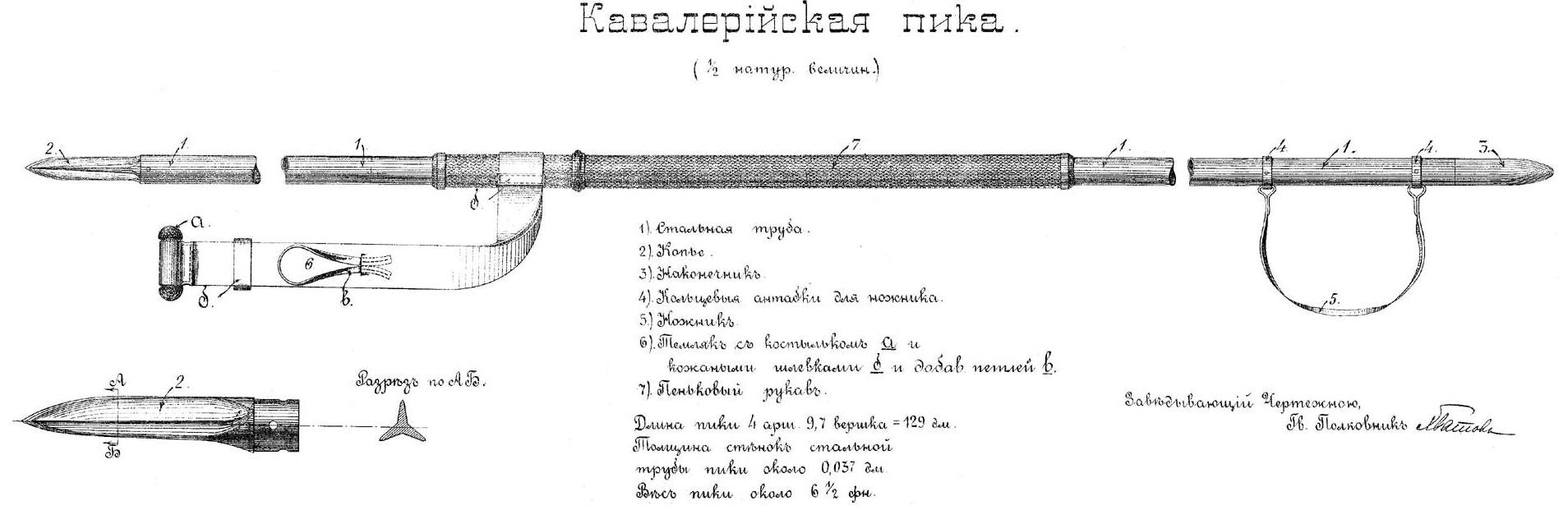 Казачья Пика Образца До 1910 Года Фото