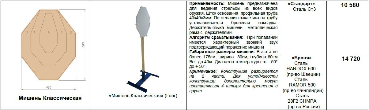 Гонг для стрельбы своими руками чертежи и размеры