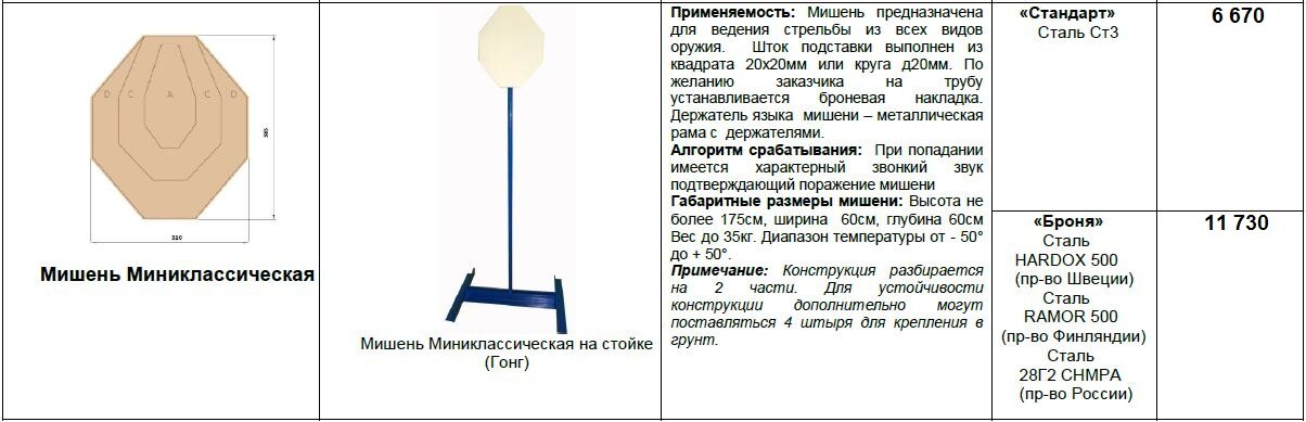 Гонг для стрельбы своими руками чертежи и размеры