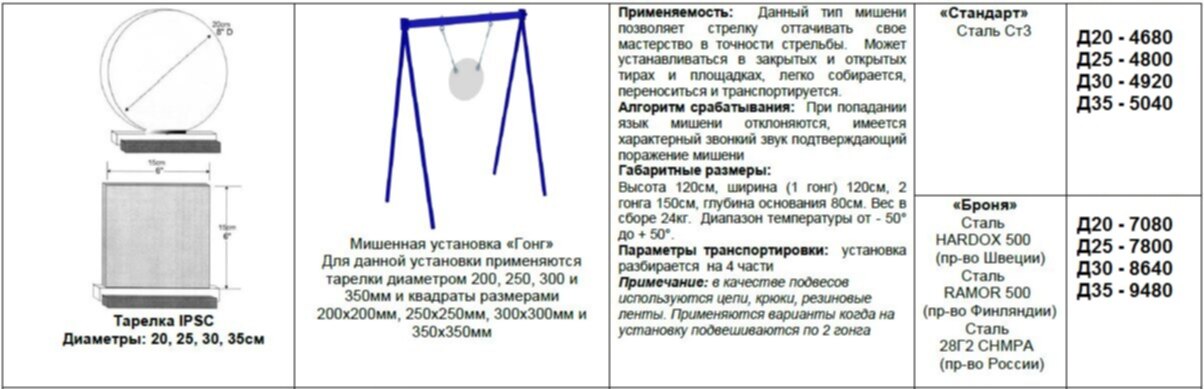 Мешок для стрельбы своими руками чертежи и размеры