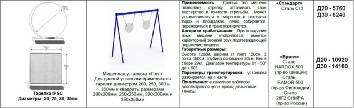 Гонг для стрельбы своими руками чертежи и размеры