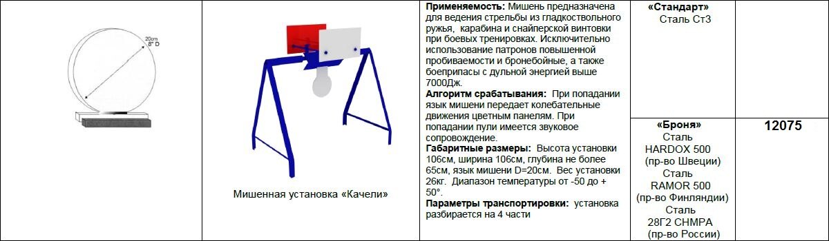 Гонг для стрельбы своими руками чертежи и размеры