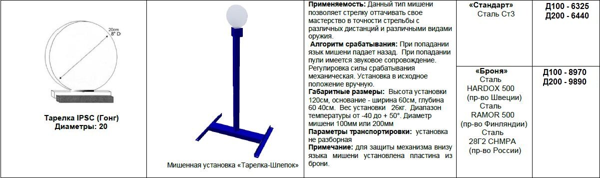 Гонг для стрельбы своими руками чертежи и размеры