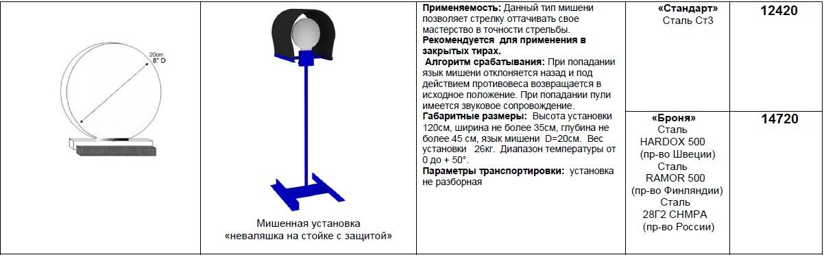 Гонг для стрельбы своими руками чертежи и размеры